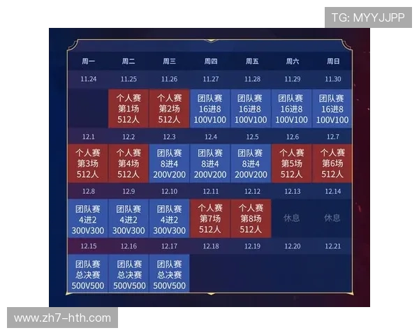 改变者赛双败淘汰制启幕，竞猜活动助推观众参与度