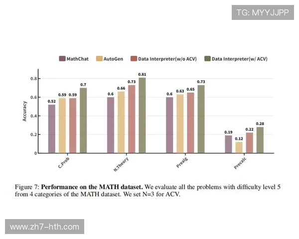 生物传感技术实时采集运动数据，优化个性化供给